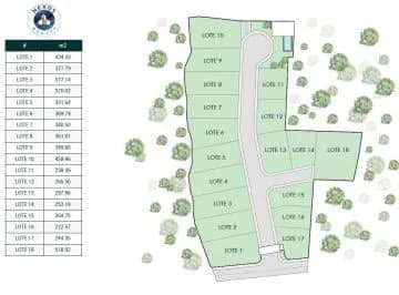 Lindo Lote de Venta en Urbanización Privada en Puembo! — imagen 3