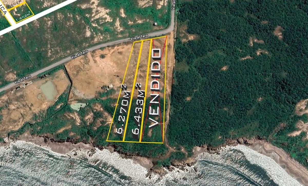 Terreno en venta en Playas, Guayas
