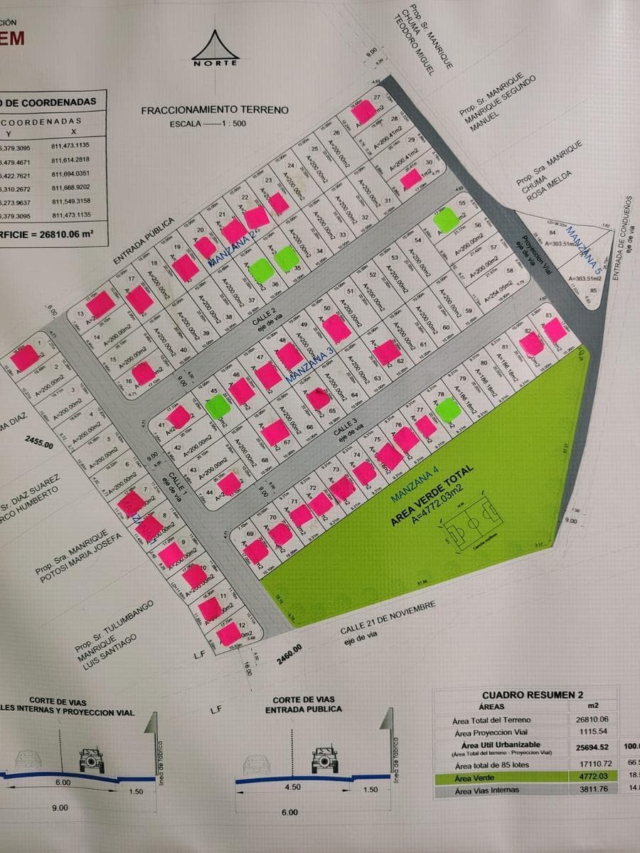 Lotes de 200 m² en Atuntaqui | Inversión Desde $16.500, Imbabura — imagen 2