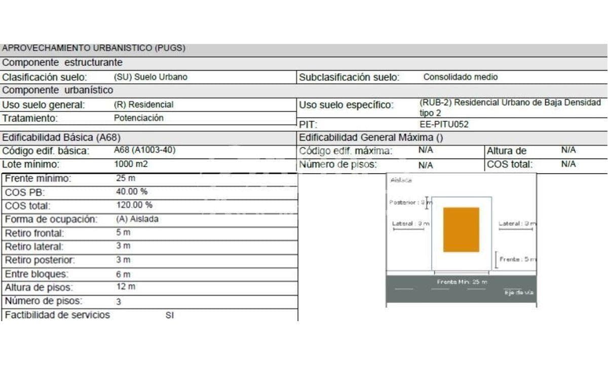 Terreno de 3.173 m² en Venta Dentro de La Urbanización Campo Alegre — imagen 9