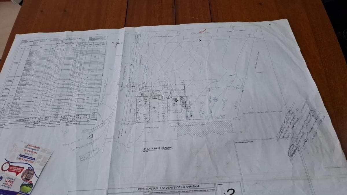 Terreno de 3000 m² Sector La Armenia, Conocoto, Ubicación Privilegiada — imagen 3