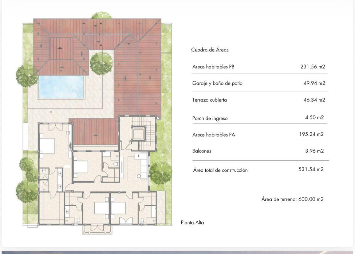 Casa con 600 m² de Terreno, 4 Habitaciones en Venta en Parques de Batan Estrene, Guayas — imagen 6