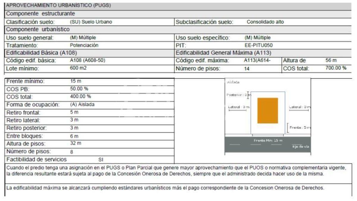 Terreno 518 m² en Venta Batán Bajo Sector Quicentro — imagen 4
