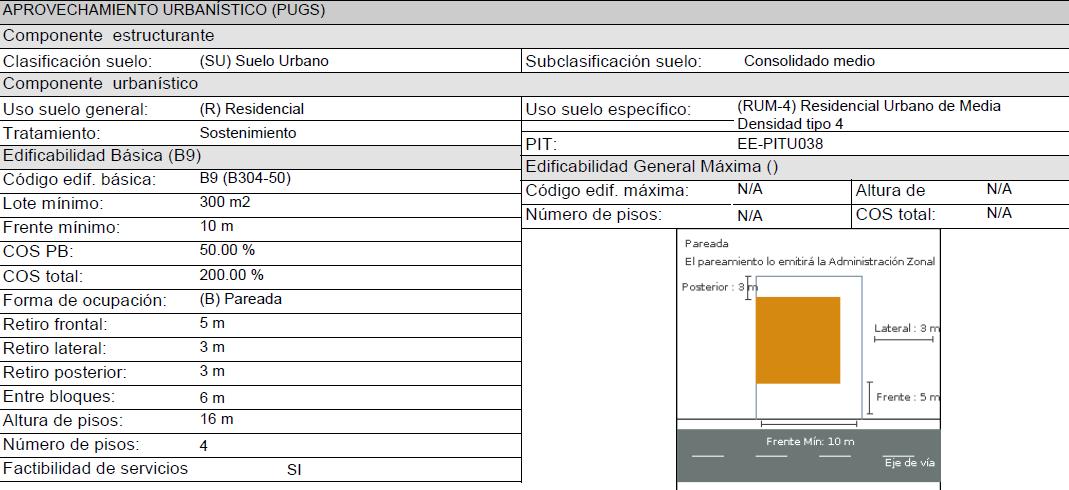 Oportunidad de Inversión, Terreno de 504 m², Sector Jipijapa — imagen 4