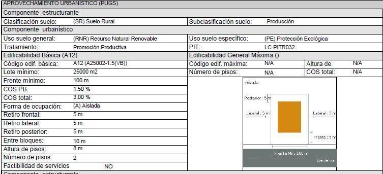 Venta Terreno Sector Pifo, El Inga — imagen 3