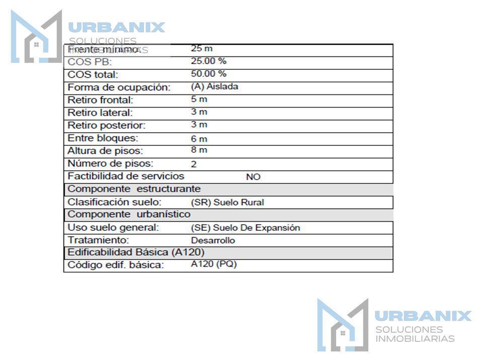 Venta Terreno San Patricio - Cumbayá - 3 Frentes. 5563 m². Provincia de Pichincha — imagen 4