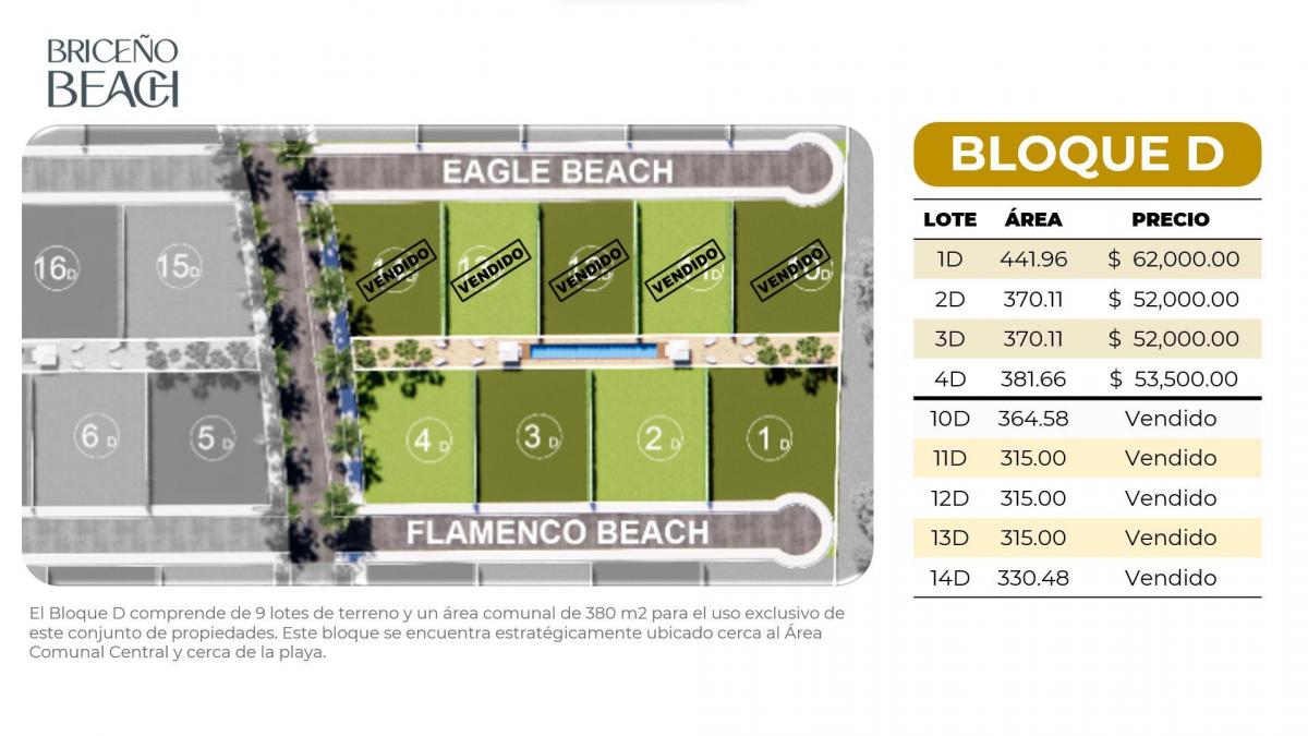 Briceño Beach, Manabí — imagen 6