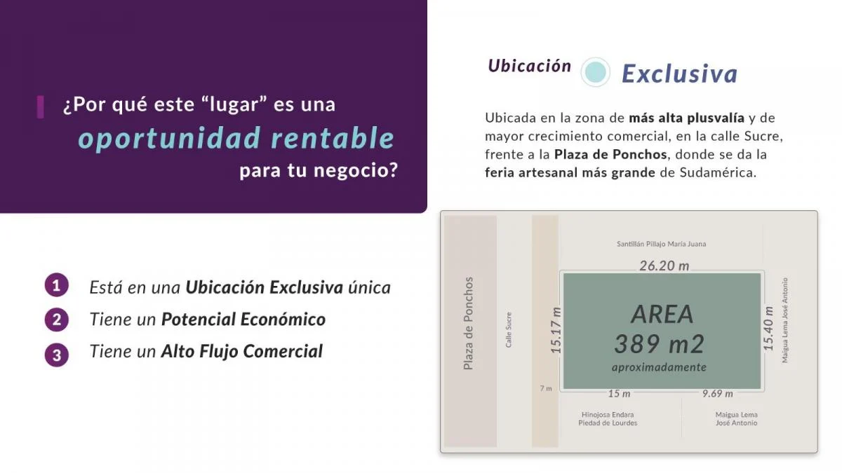 Propiedad en Otavalo Ubicada en La Zona Mas Rentable y de Mayor Flujo Comercial, Imbabura — imagen 7