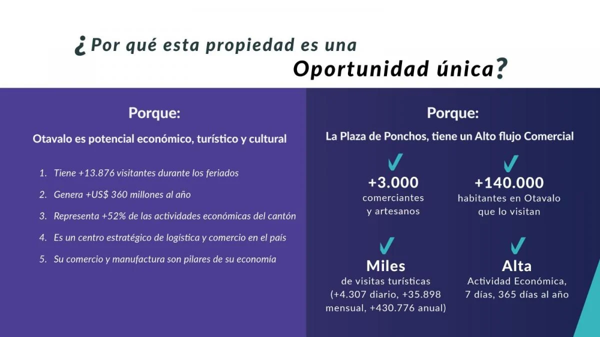 Propiedad en Otavalo Ubicada en La Zona Mas Rentable y de Mayor Flujo Comercial, Imbabura — imagen 6