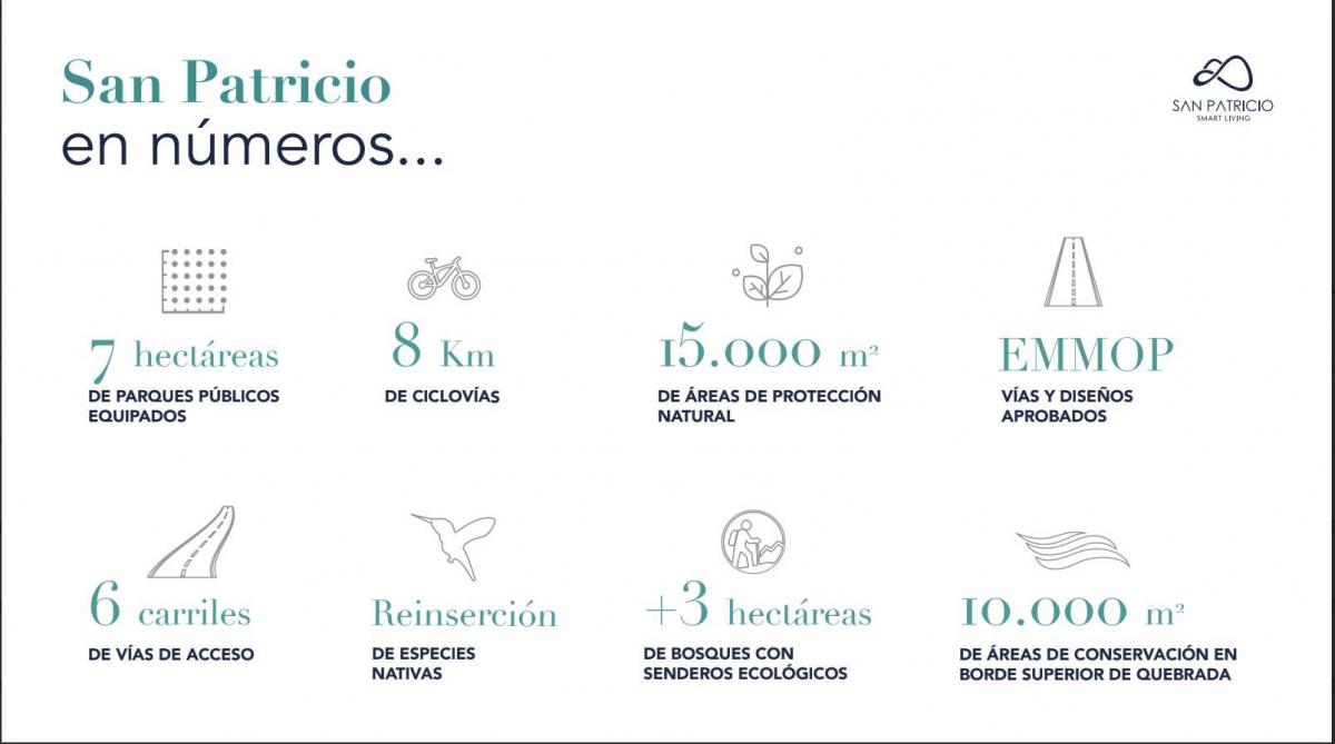 Lote de 1.324 m² en San Patricio Gardens Cumbayá — imagen 5