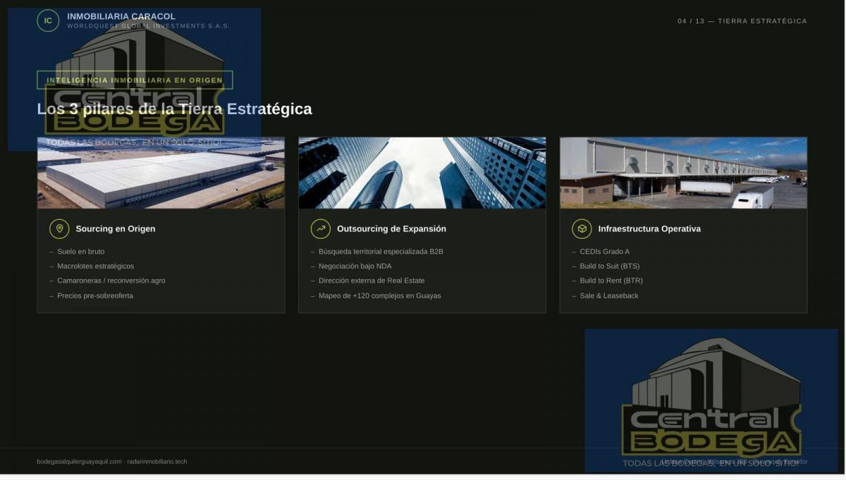 Oportunidad Terreno Industrial - Vía a Daule Km 20, Guayaquil, Guayas — imagen 5
