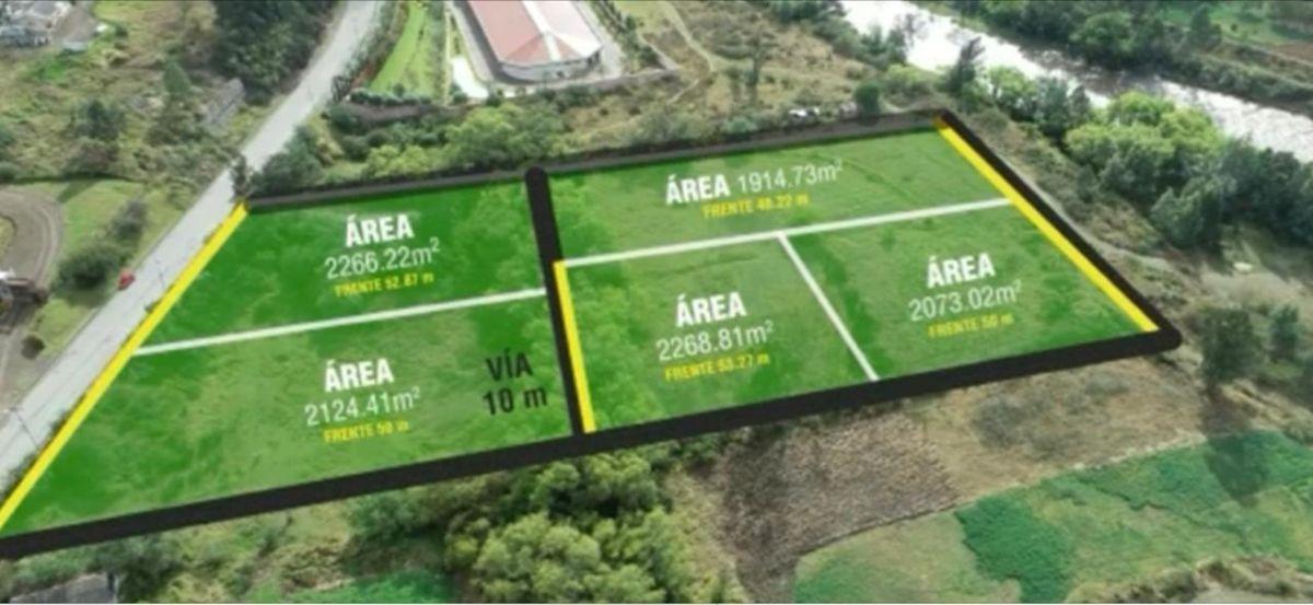Oportunidad de Inversion en Challuabamba, Azuay — imagen 5
