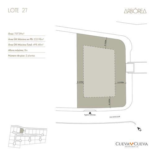 Terrenos de Venta en Puembo, Urbanización Cedrela, a 2 Min del Club Arrayanes. Provincia de Pichincha — imagen 3