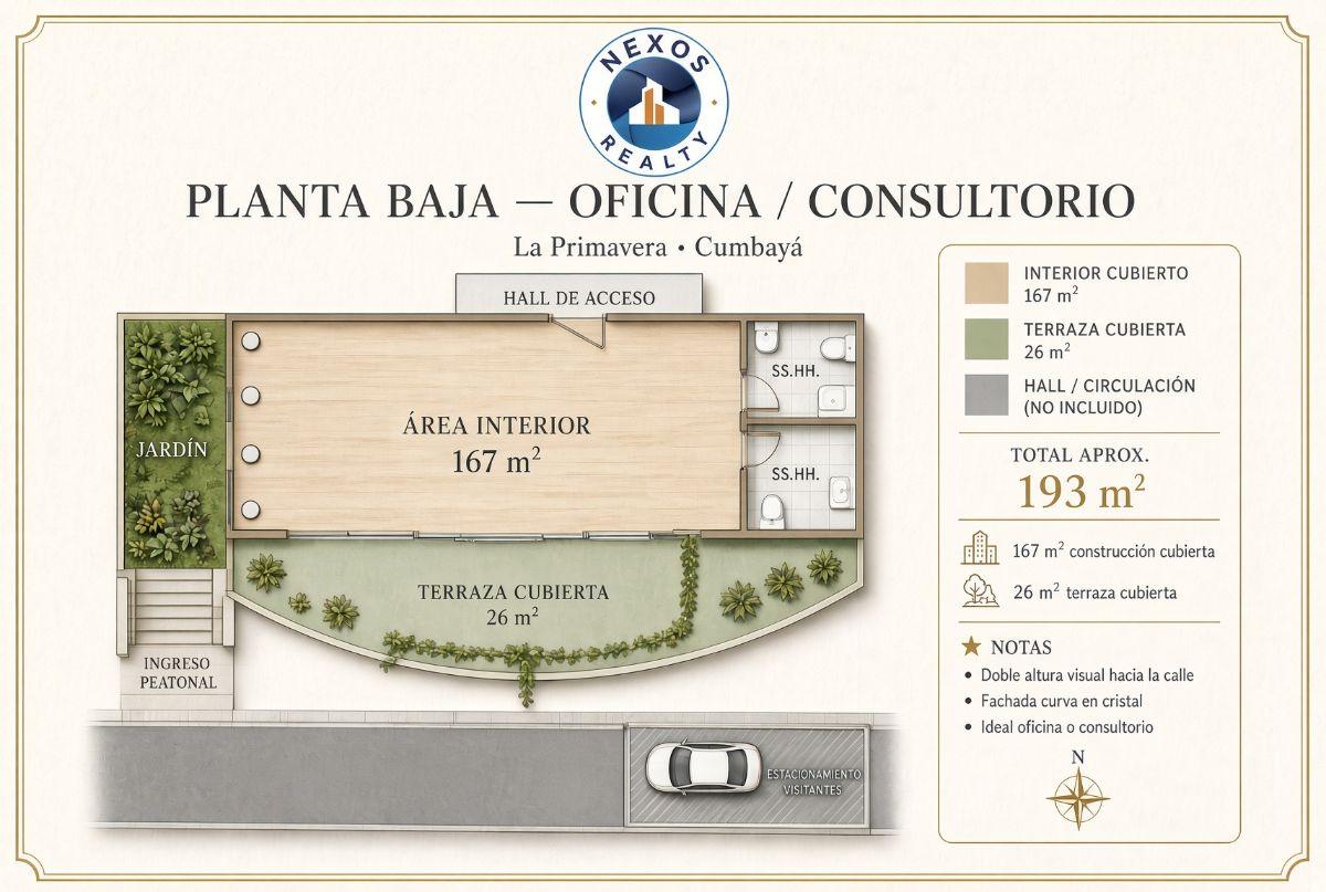 Exclusiva Oficina/consultorio/local de Venta en La Primavera Cumbayá! — imagen 8