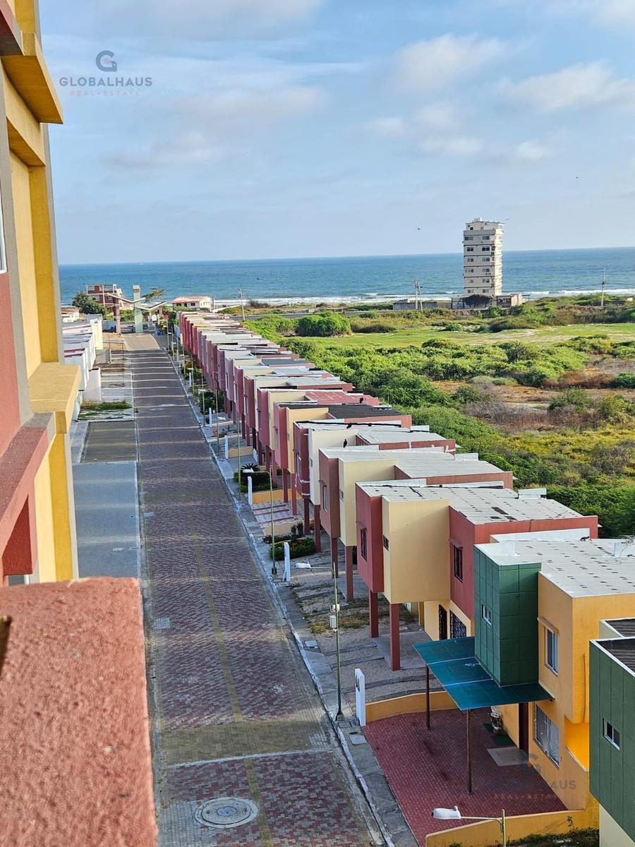 Suite Impecable Urb Playa Coral, Playas Villamil, Guayas — imagen 6
