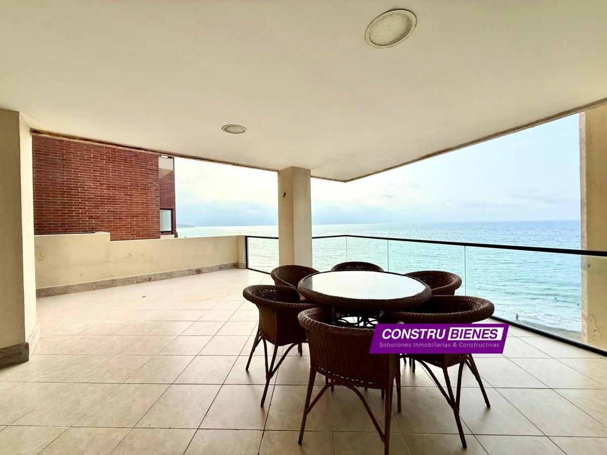 Departamento Amoblado Frente Al Mar, Playa El Murciélago, Manta, Manabí — imagen 10