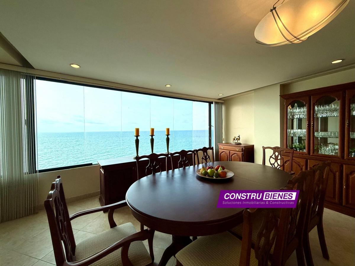 Departamento Amoblado Frente Al Mar, Playa El Murciélago, Manta, Manabí — imagen 8