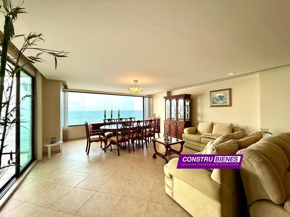 Departamento Amoblado Frente Al Mar, Playa El Murciélago, Manta, Manabí — imagen 6