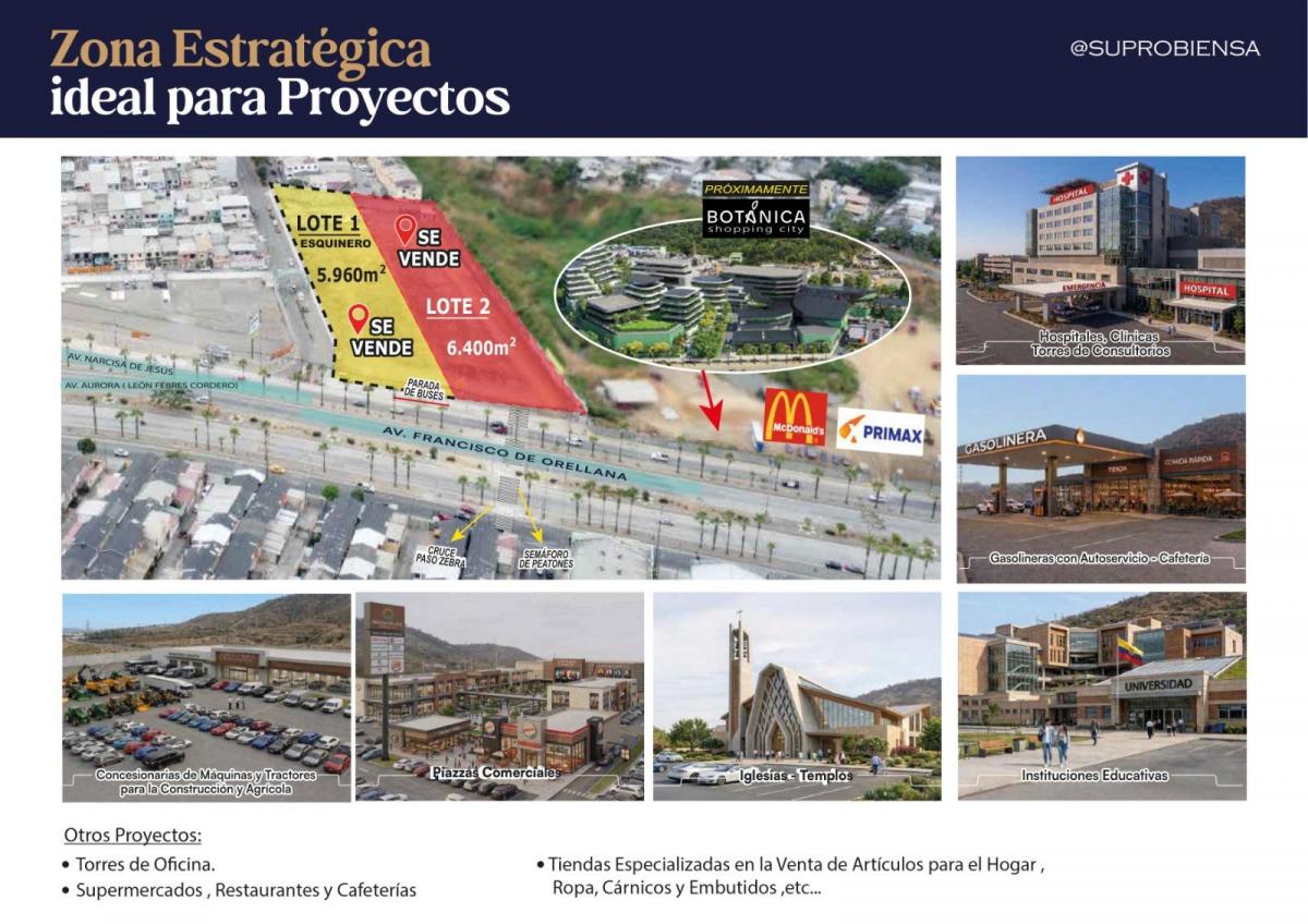 Terrenos Comerciales Av Fco de Orellana: 5960 m² - 6400 m², Guayas — imagen 6