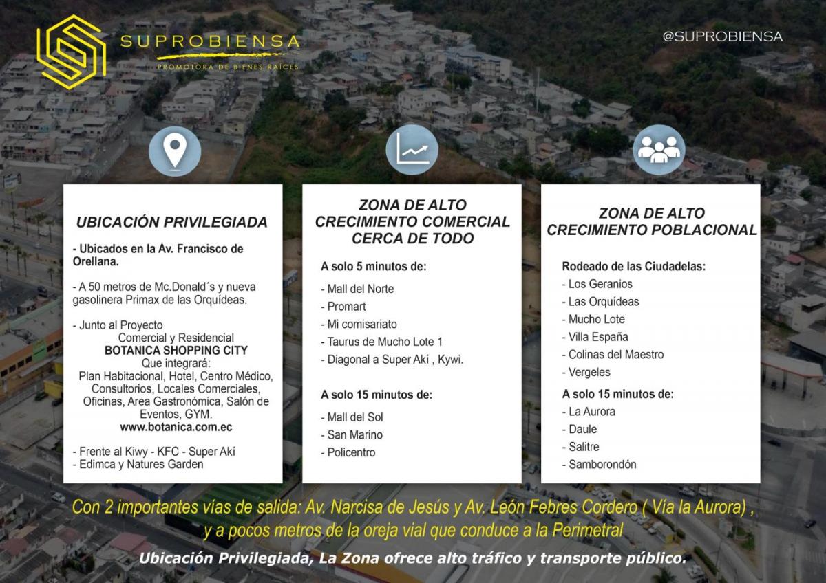 Terrenos Comerciales Av Fco de Orellana: 5960 m² - 6400 m², Guayas — imagen 4
