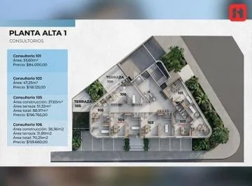 Vendo Oficinas y Consultorios en Cuenca – Sector Av Paucarbamba (Of4072), Azuay — imagen 4
