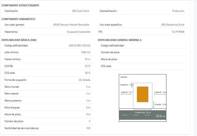Terreno de Venta de 6.800 m² en Centro de Tababela — imagen 2