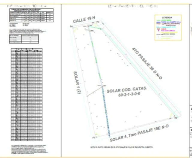 Terreno de 19500 m² en Venta en Mapasingue a Pocos m de La Via a Daule, Guayas — imagen 2