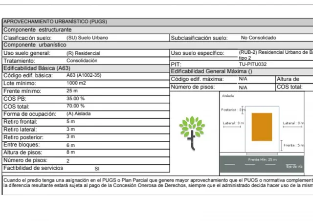 Terreno 1500 m² Urb. Sierra Verde, Puembo Vía Arrayanes — imagen 2