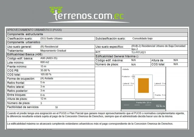 Terreno Independiente de Venta en Tumbaco 6,194.27 m², Sector Tola Grande — imagen 2