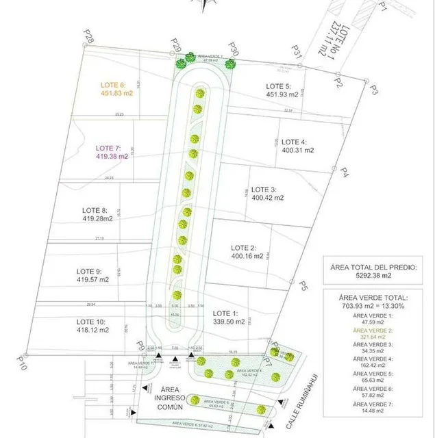 Lotización en Venta (10 Lotes Disponibles), Imbabura — imagen 2