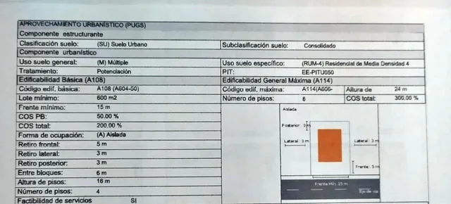 Venta Terreno Batán – 354 m², 4 Pisos, Uso Múltiple | Junto C. C. Olímpico — imagen 5