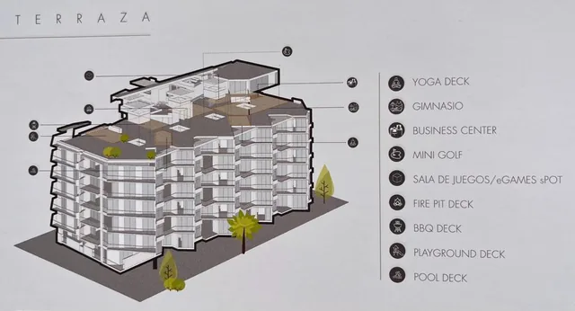 Santa Lucía / Cumbayá Se Vende Departamento por Estrenar con Excelente Ubicación (Pr) — imagen 2