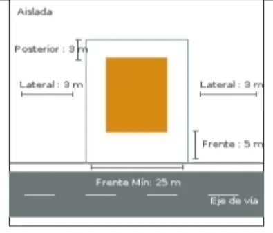 Cumbaya Terreno en Venta 2779 m² — imagen 4