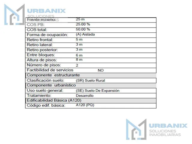 Venta Terreno San Patricio - Cumbayá - 3 Frentes. 5563 m². Provincia de Pichincha — imagen 4