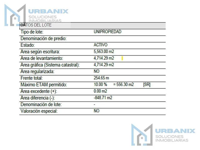 Venta Terreno San Patricio - Cumbayá - 3 Frentes. 5563 m². Provincia de Pichincha — imagen 3