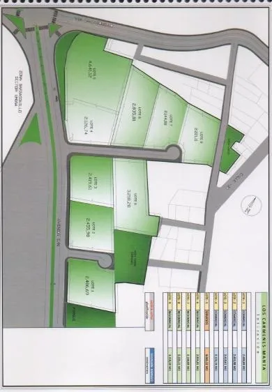 Terreno de Venta en Manta, Ideal Para Desarrollo de Edificio Comercial, Manabí — imagen 2