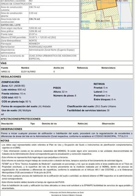 Terreno Venta Eloy Alfato Diagonal Solca — imagen 2