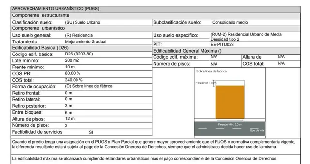 Terreno en Venta Sector Cochapamba (Facilidades de Pago) — imagen 2