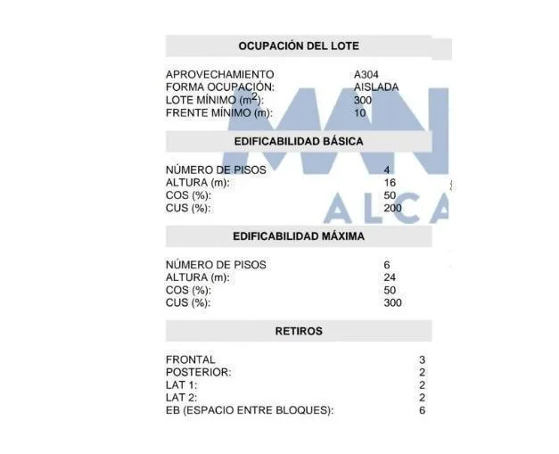 Terreno 720?m² en Ciudadela Universitaria, Manta – ¡Inmejorable Ubicación!, Manabí — imagen 3