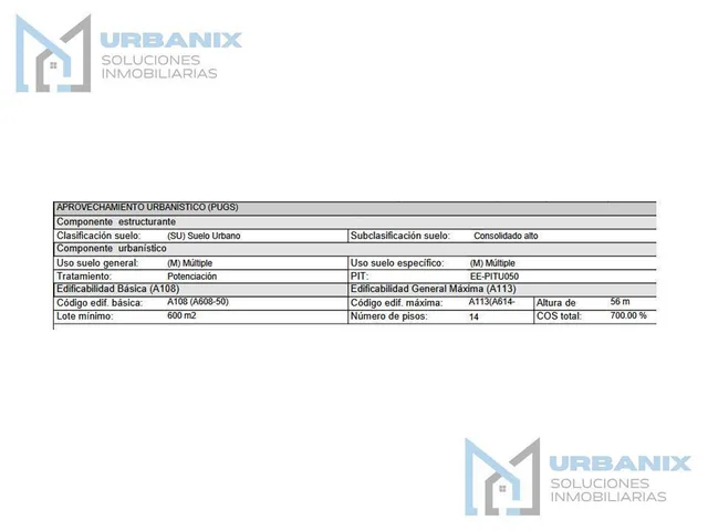 La Carolina. Venta Terreno 471 m². Provincia de Pichincha — imagen 3