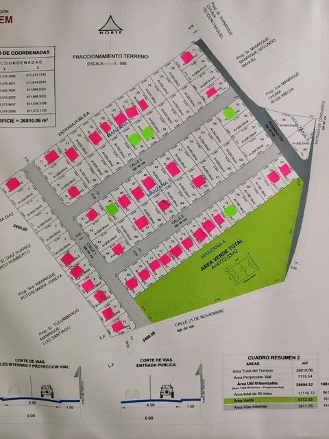 Lotes de 200 m² en Atuntaqui | Inversión Desde $16.500, Imbabura — imagen 2
