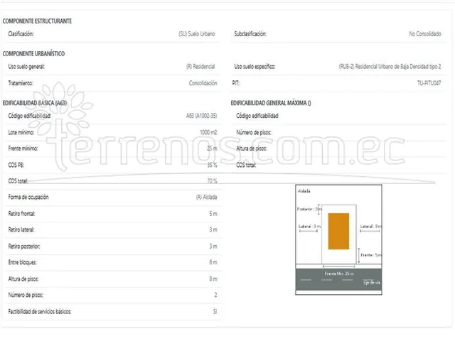 Terreno en Pifo 2761 m² — imagen 2