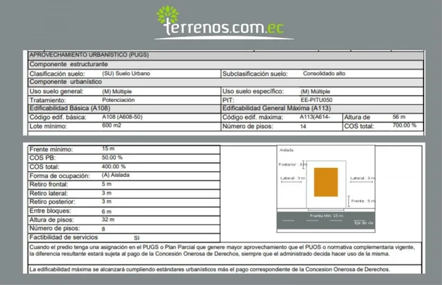 Terreno de 625 m² de Venta en La Zona del Quicentro Norte de Quito — imagen 2