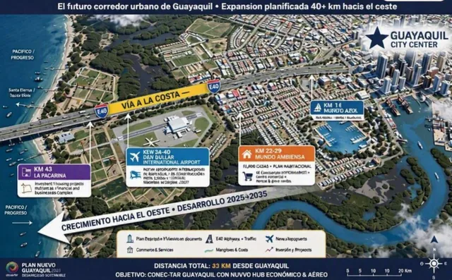En Venta Terreno 85.000 m² - con Bodegas 1.000 m² - Autopista Guayaquil - Salinas Km 43, Guayas — imagen 2