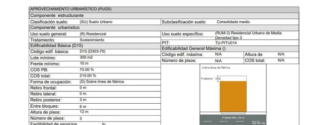 Casa con Terreno Para Negocio Automotriz en Venta | Tumbaco — imagen 2
