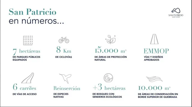 Lote de 1.324 m² en San Patricio Gardens Cumbayá — imagen 5