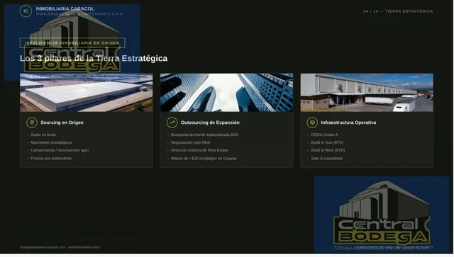 Terreno en Norte de Guayaquil, Guayas — imagen 3