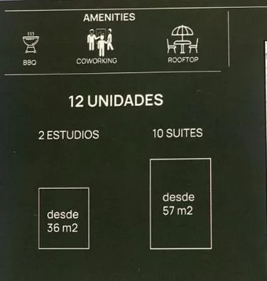 Twg Departamento en Cumbayá — imagen 2