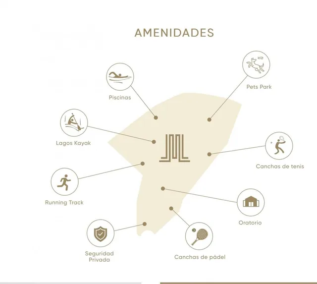 Terreno en Venta en La Urbanizacion Moriah - Isla Mocoli, Guayas — imagen 4