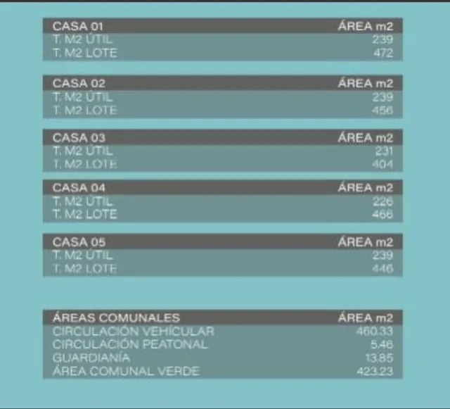 Cima — imagen 4